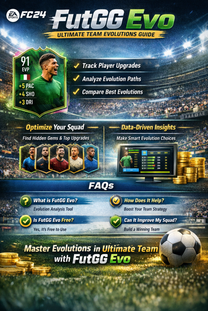 Ultimate FutGG Evo Guide: How to Choose the Best Evolutions in FC 24